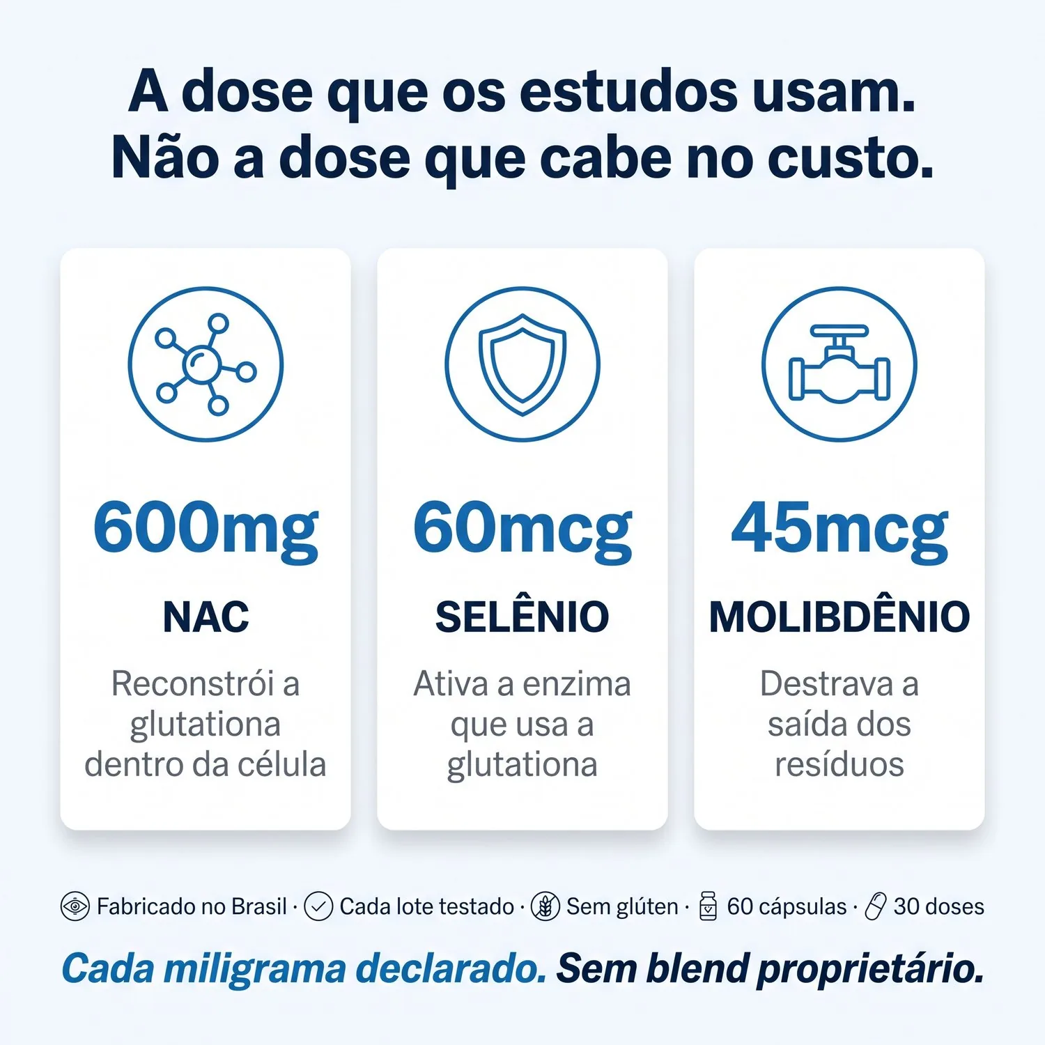 Glutanac 4